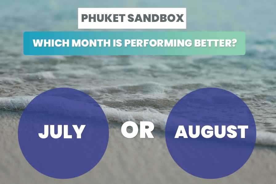 Phuket Sandbox July Vs August